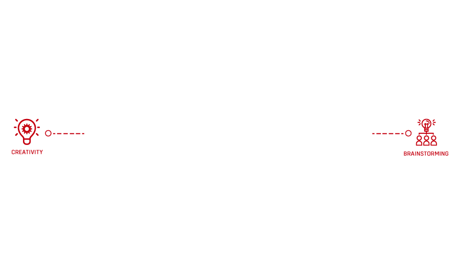 Expert Team